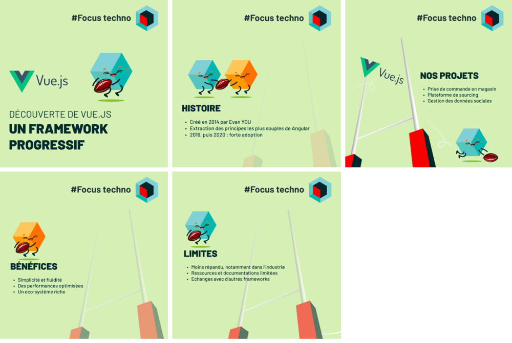 Les technologies et framework clés dans nos projets IT - IORGA Group